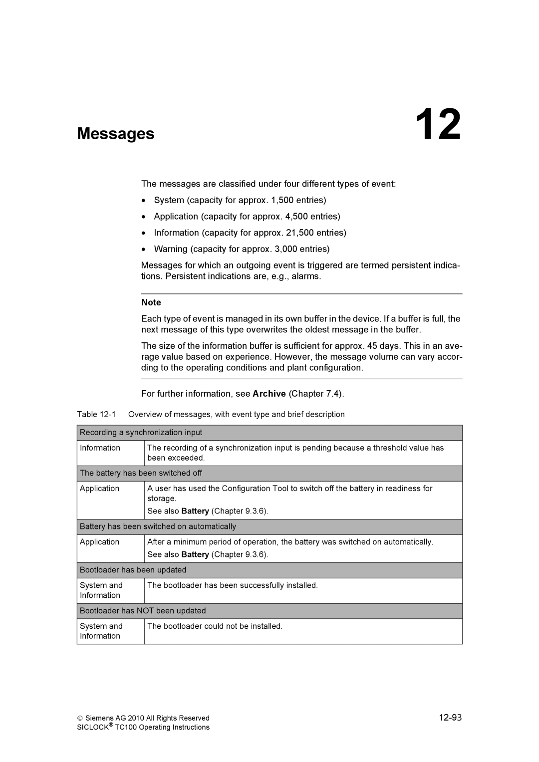 Siemens TC100 manual Messages 