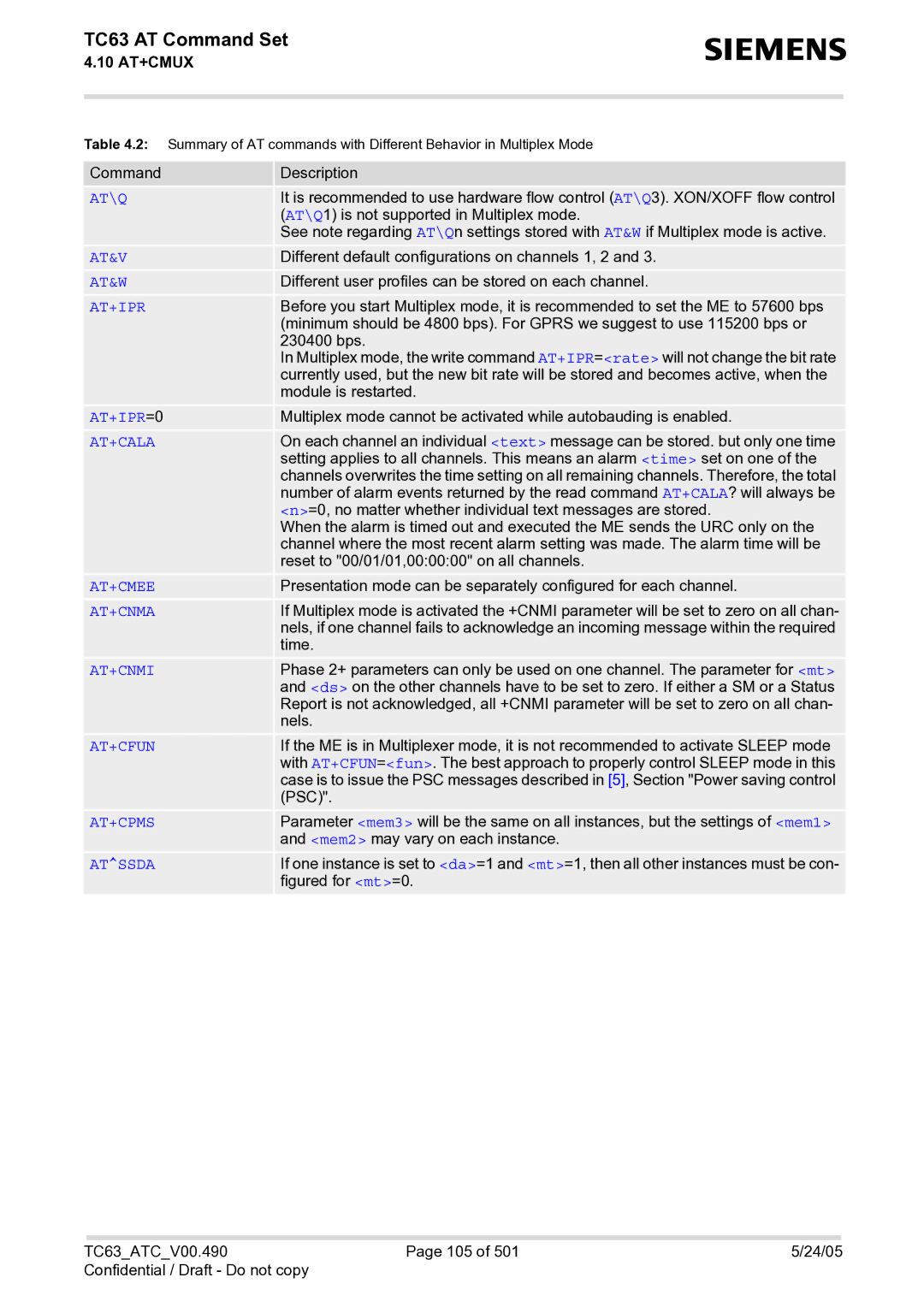 Siemens TC63 manual At&V 