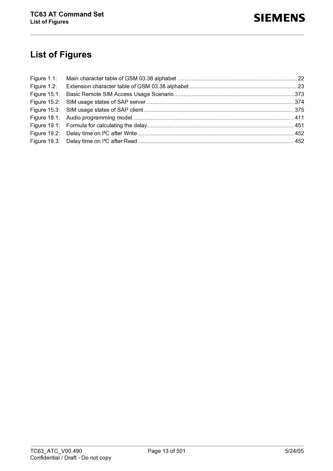 Siemens TC63 manual List of Figures, SIM usage states of SAP server 