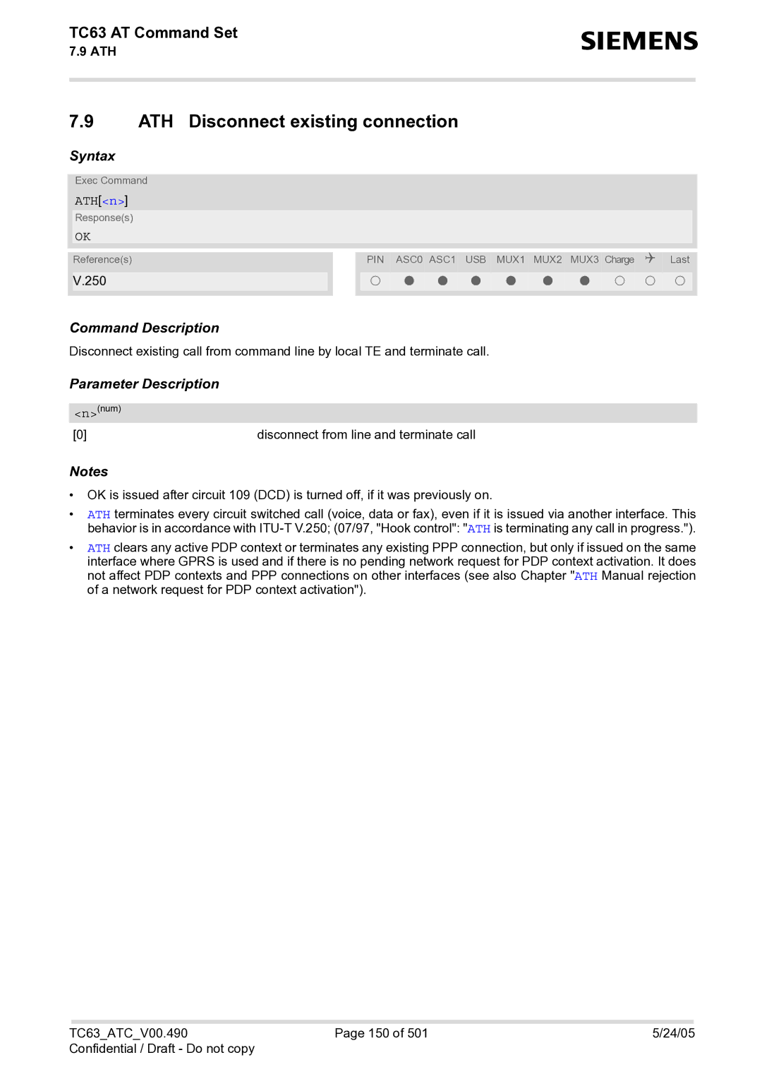 Siemens TC63 manual ATH Disconnect existing connection, ATHn 