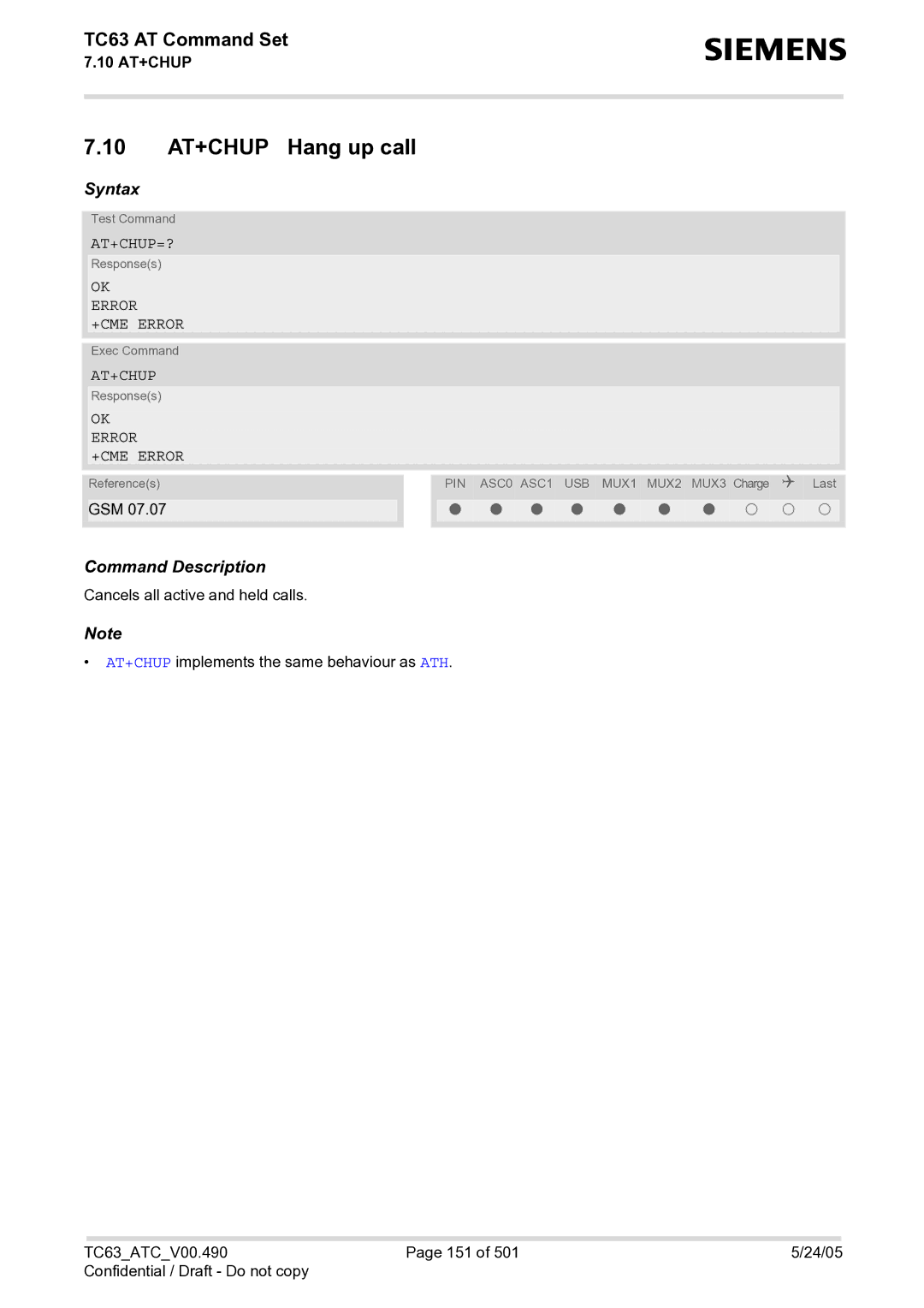 Siemens TC63 manual 10 AT+CHUP Hang up call, At+Chup=? 