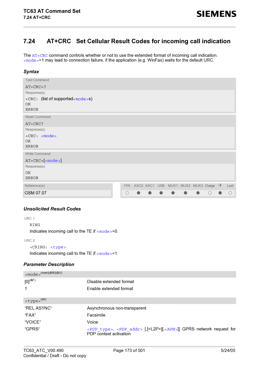 Siemens TC63 manual At+Crc=?, At+Crc? 