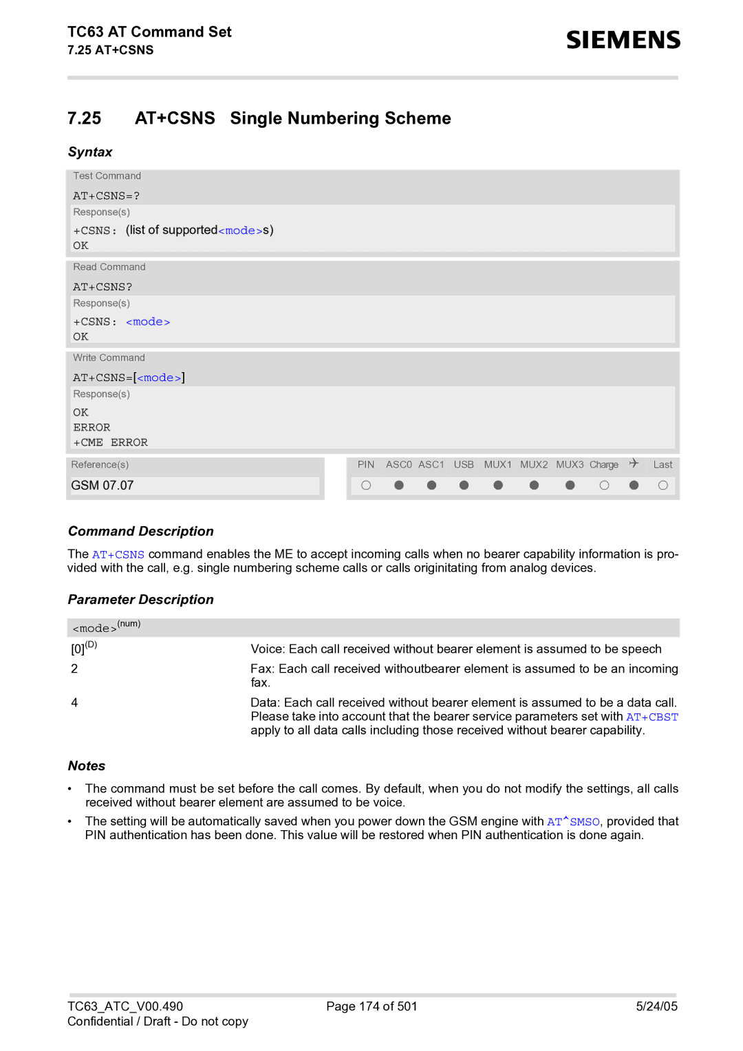 Siemens TC63 manual 25 AT+CSNS Single Numbering Scheme, At+Csns=?, At+Csns?, +CSNS mode, AT+CSNS=mode 