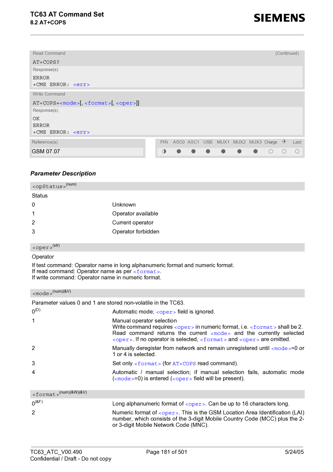 Siemens TC63 manual AT+COPS=mode, format, oper, OpStatusnum, Operstr 