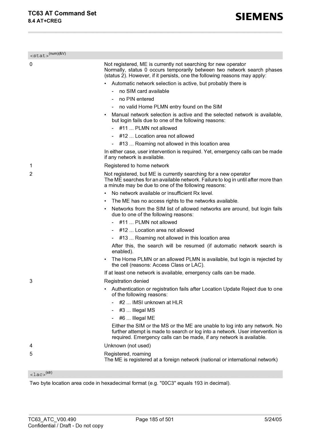 Siemens TC63 manual Lacstr 