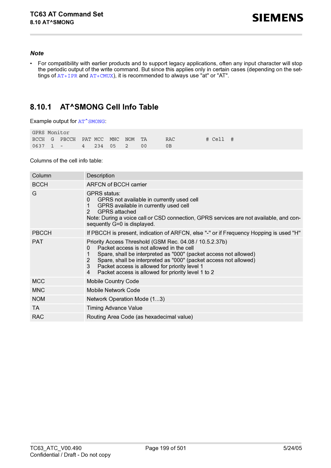 Siemens TC63 manual Atsmong Cell Info Table, Gprs Monitor, Bcch Pbcch PAT MCC MNC NOM RAC, # Cell #, 0637 234 