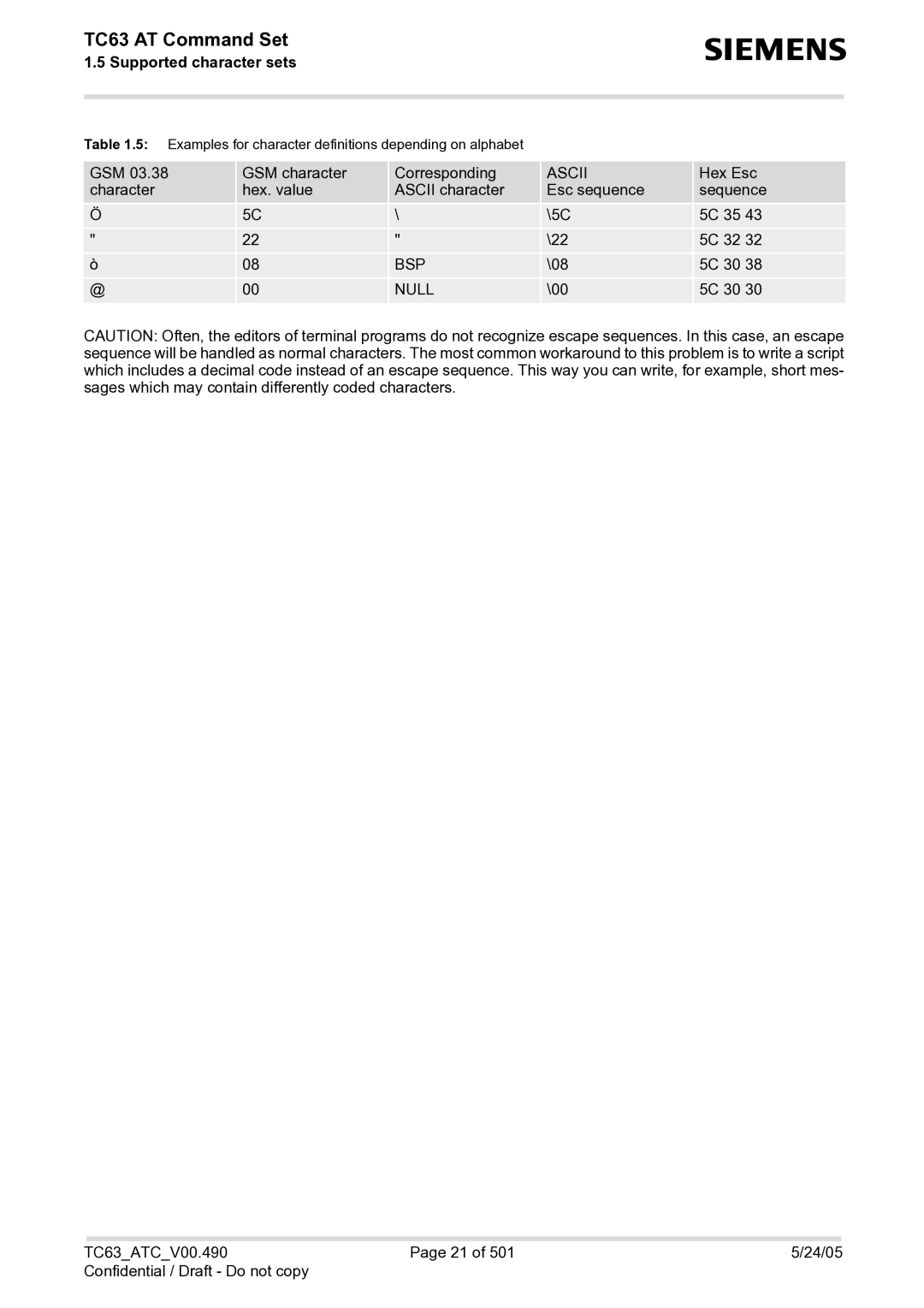 Siemens TC63 manual Ascii, Bsp, Null 