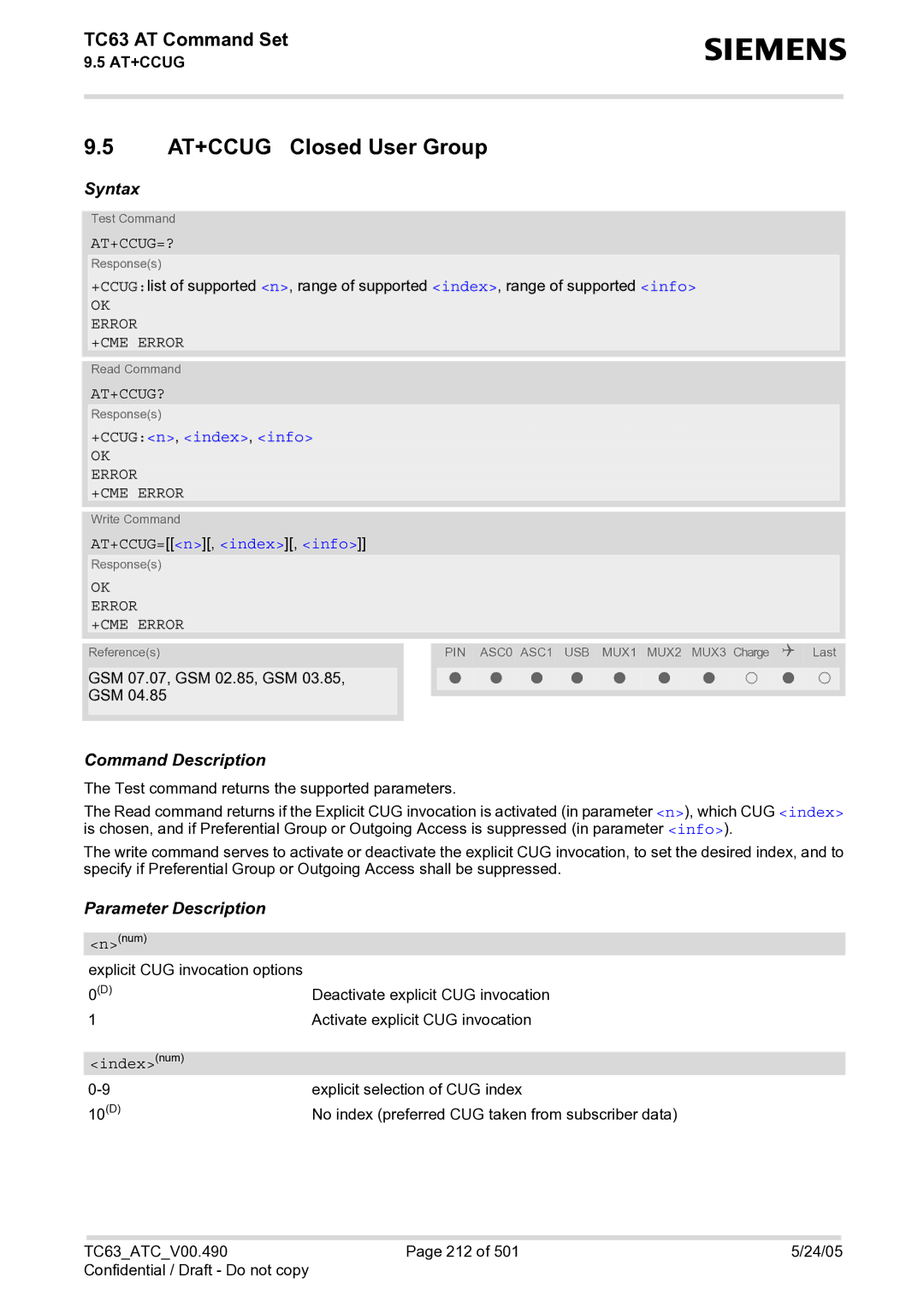 Siemens TC63 manual AT+CCUG Closed User Group, At+Ccug=?, +CCUGn, index, info, AT+CCUG=n, index, info, Index num 