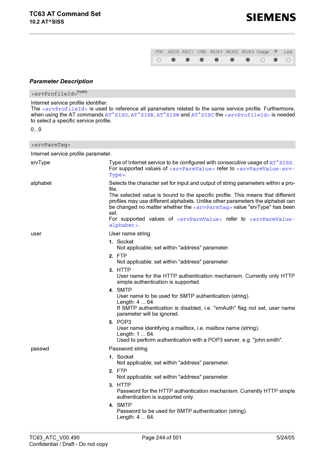 Siemens TC63 manual SrvProfileIdnum, SrvParmTag 