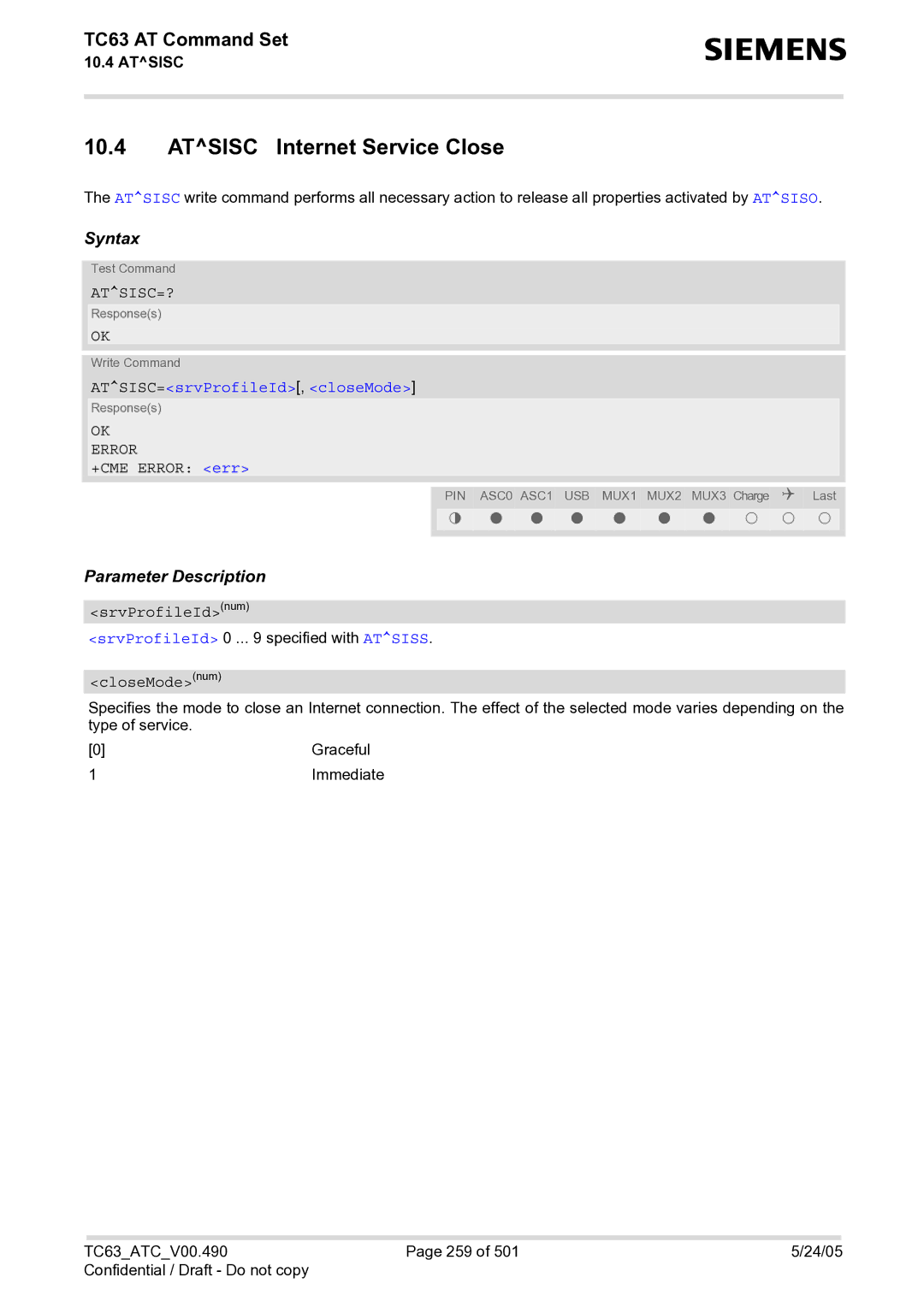 Siemens TC63 manual Atsisc Internet Service Close, Atsisc=?, ATSISC=srvProfileId, closeMode, CloseModenum 