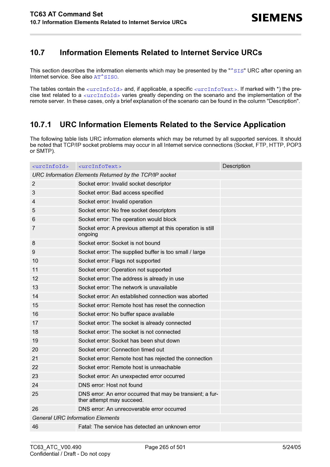 Siemens TC63 manual Information Elements Related to Internet Service URCs, UrcInfoId UrcInfoText 