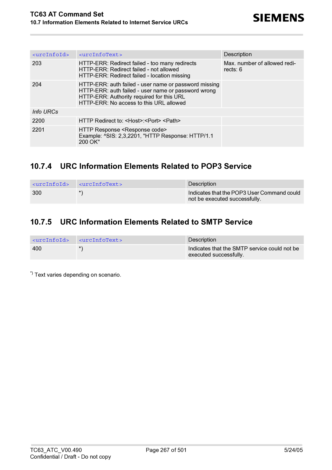 Siemens TC63 manual URC Information Elements Related to POP3 Service, URC Information Elements Related to Smtp Service 