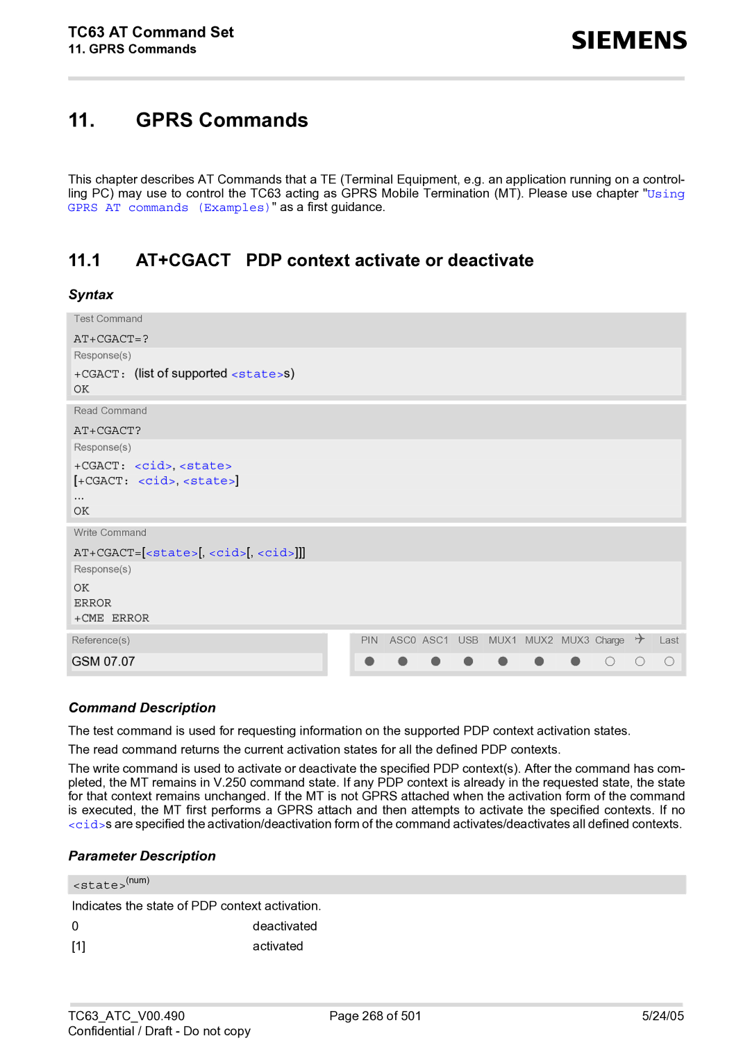 Siemens TC63 manual Gprs Commands, 11.1 AT+CGACT PDP context activate or deactivate, At+Cgact=?, At+Cgact? 