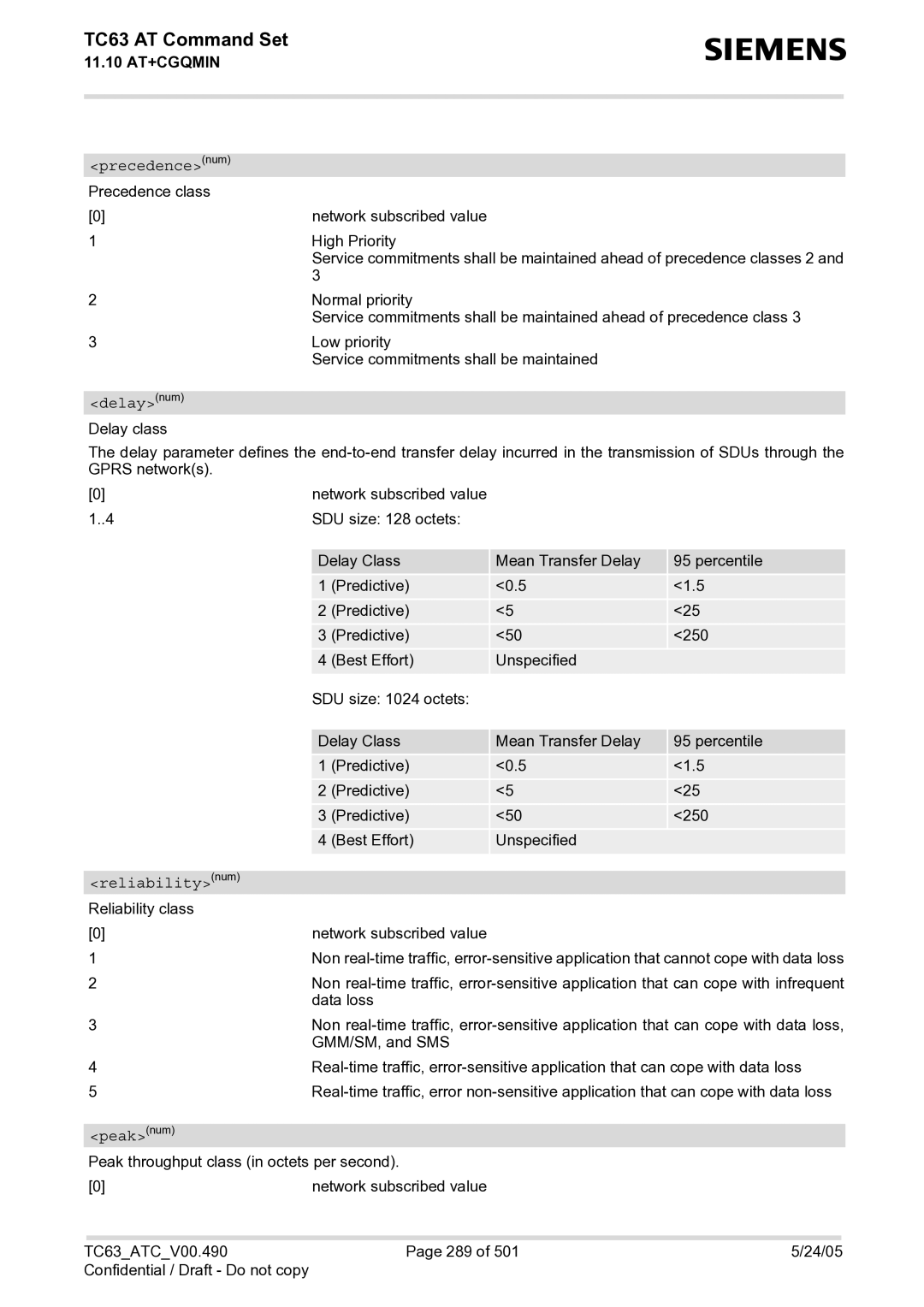 Siemens TC63 manual Precedencenum, Delaynum Delay class, Reliabilitynum, Peaknum 