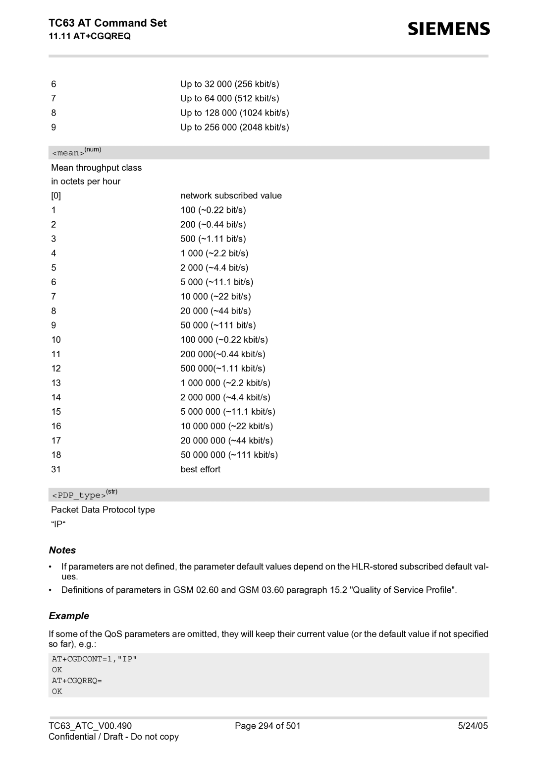 Siemens TC63 manual Meannum, AT+CGDCONT=1,IP AT+CGQREQ= 