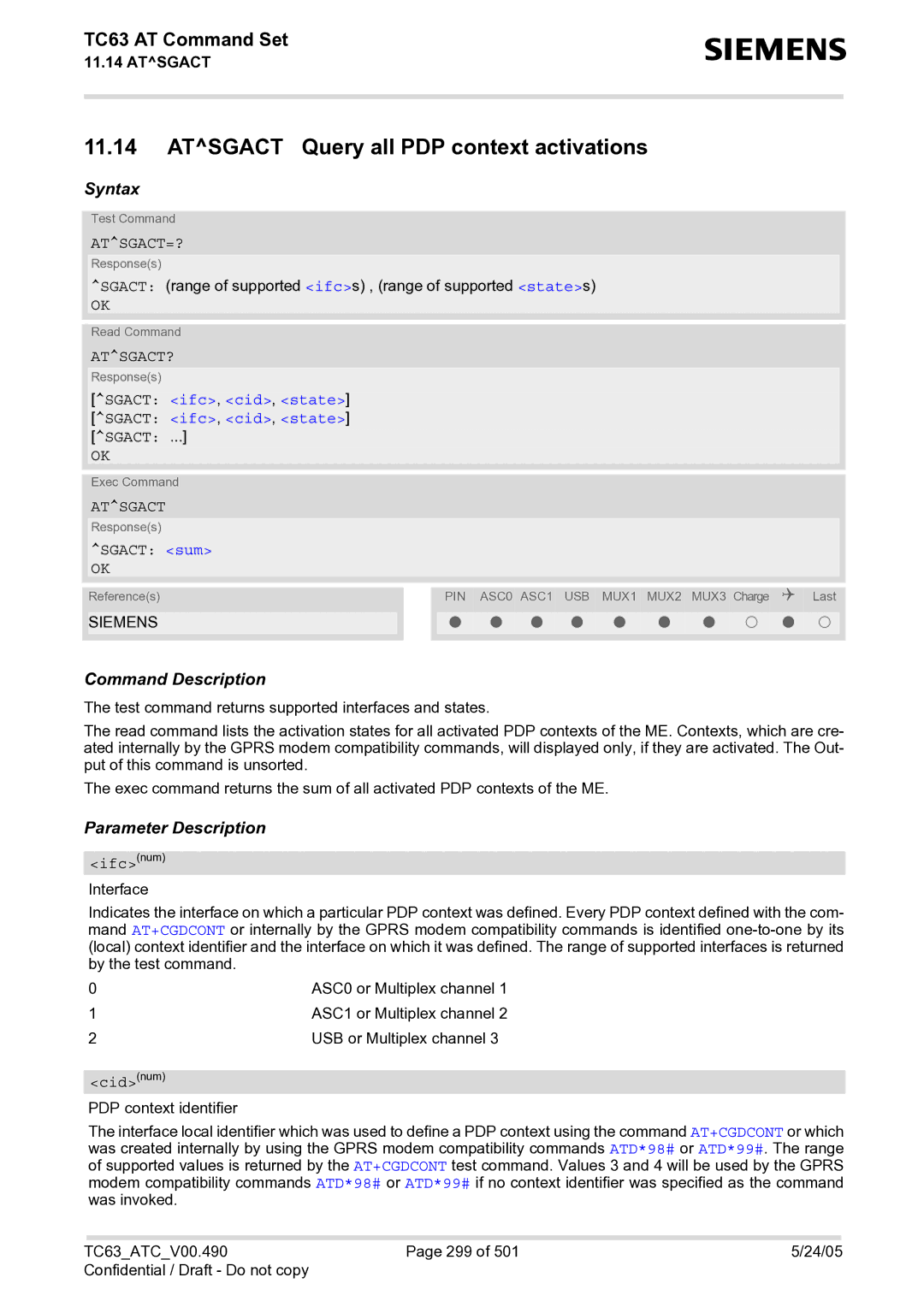 Siemens TC63 manual Atsgact Query all PDP context activations, Atsgact=?, Atsgact?, Sgact ifc, cid, state 