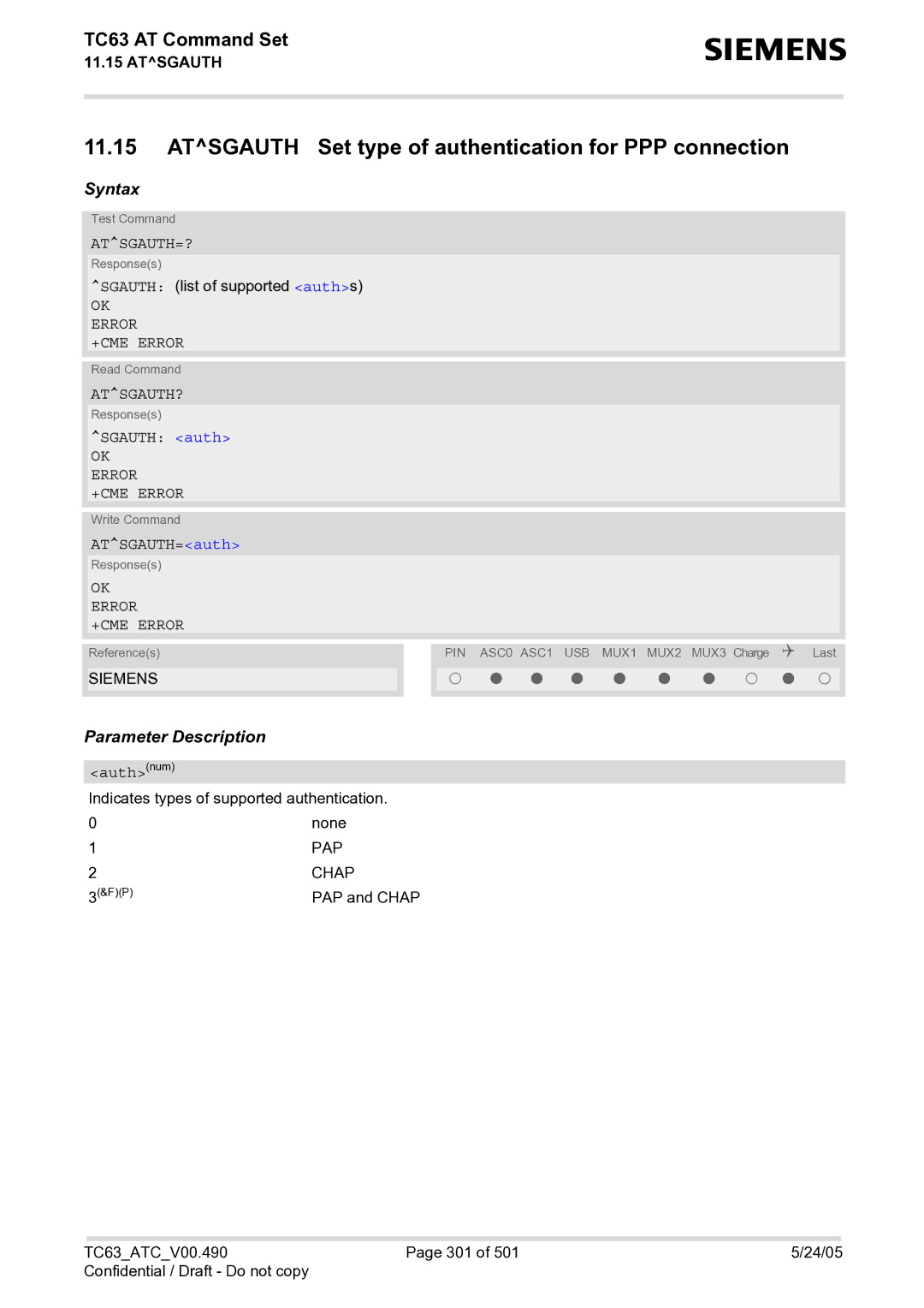 Siemens TC63 manual Atsgauth Set type of authentication for PPP connection, Atsgauth=?, Atsgauth? 