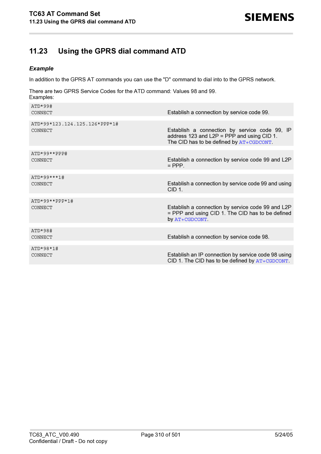 Siemens TC63 manual Using the Gprs dial command ATD, By AT+CGDCONT 