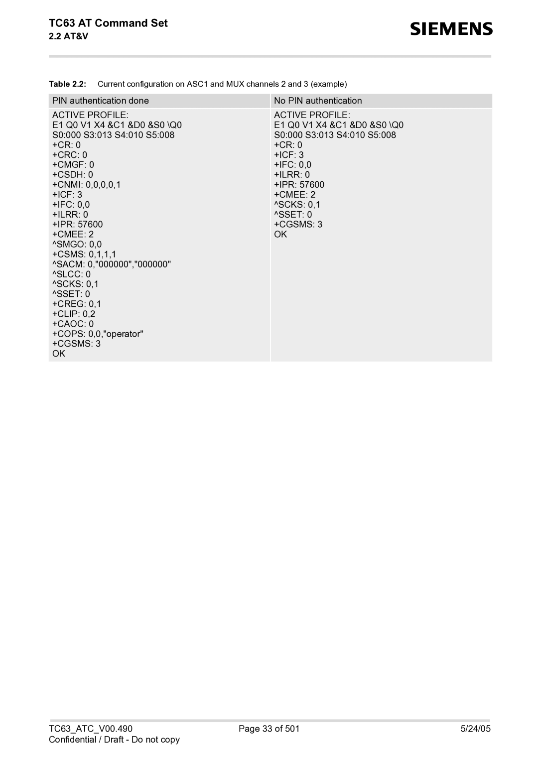 Siemens manual TC63 AT Command Set 