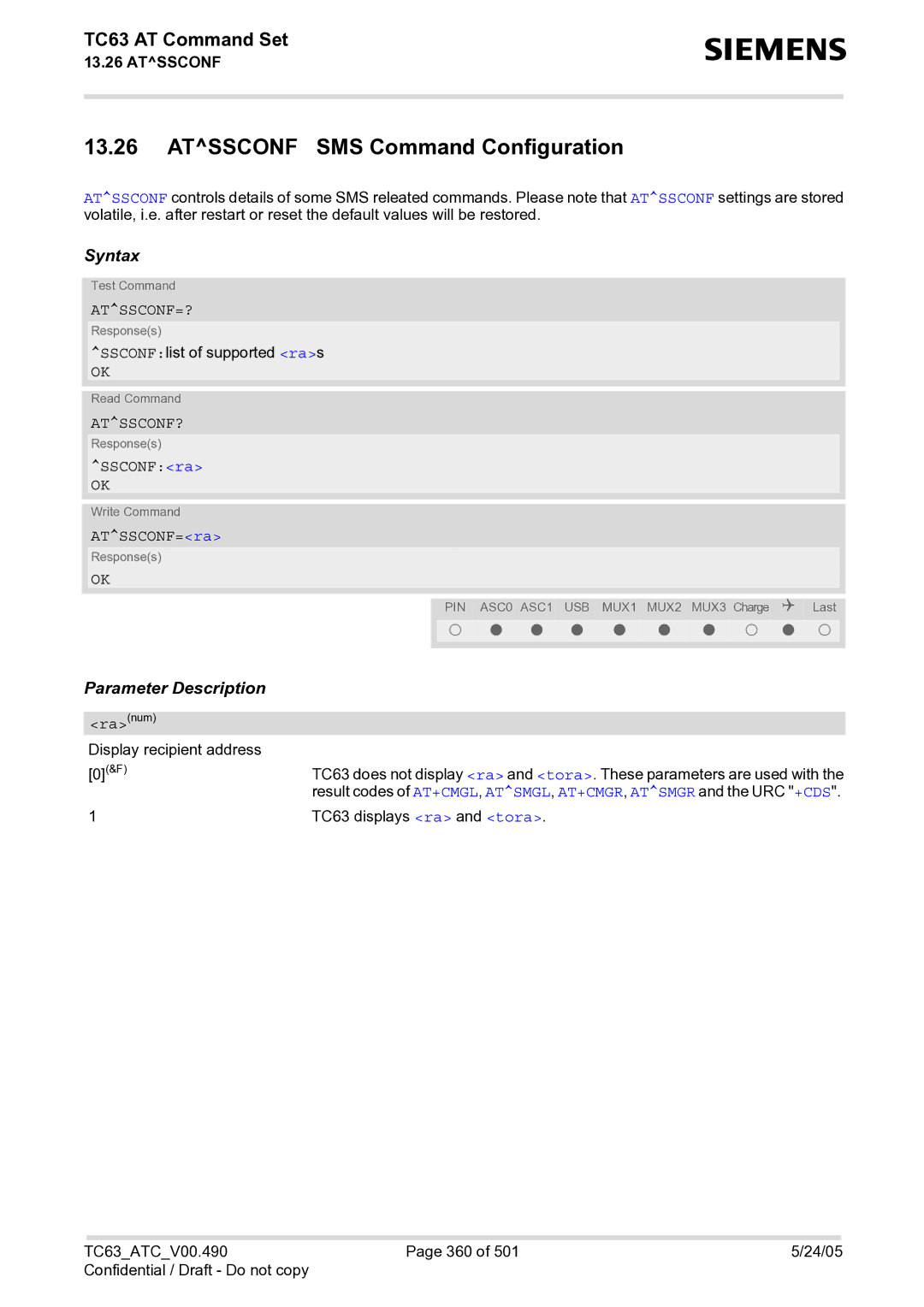 Siemens TC63 manual Atssconf SMS Command Configuration, Atssconf=?, Atssconf?, ATSSCONF=ra 