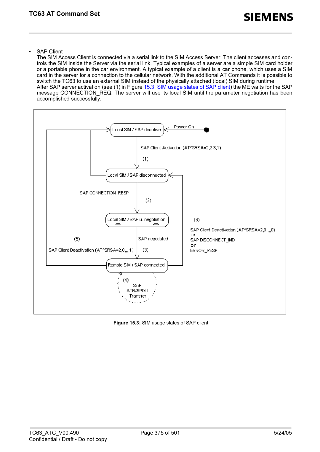 Siemens manual TC63ATCV00.490 375 24/05 Confidential / Draft Do not copy 