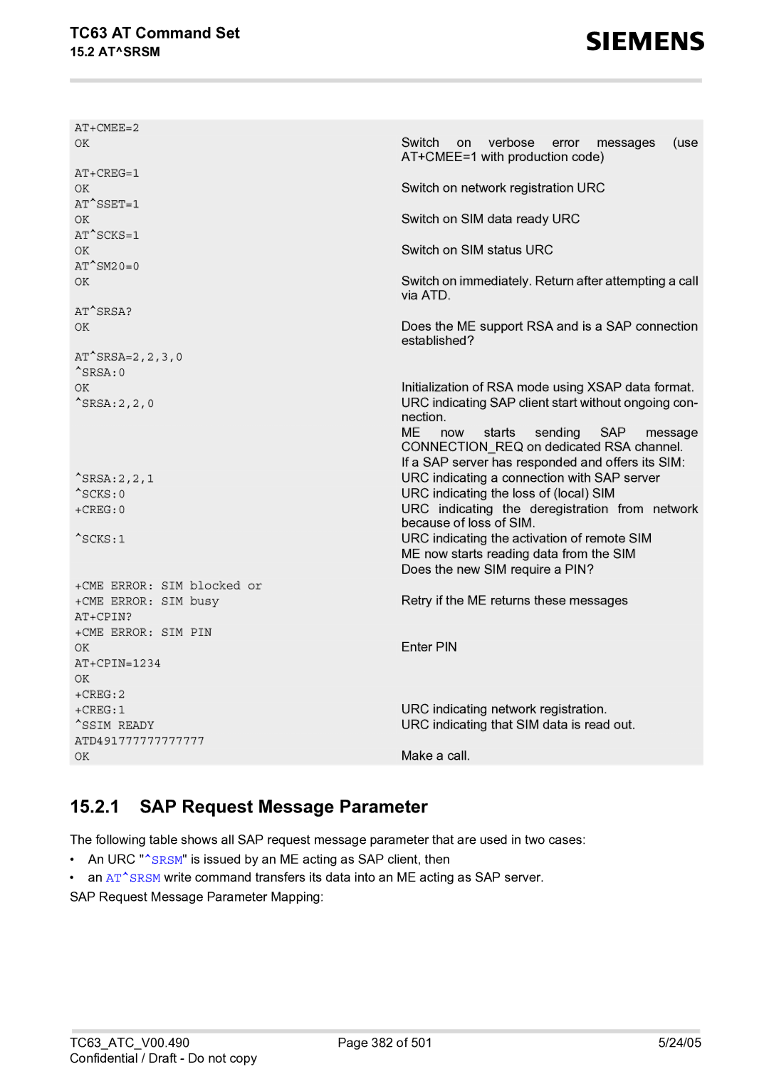 Siemens TC63 manual SAP Request Message Parameter 