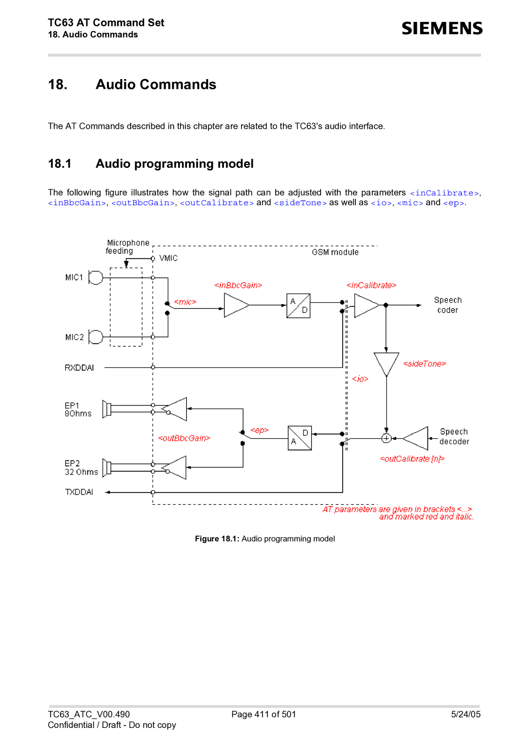 Siemens TC63 manual Audio Commands, Audio programming model 