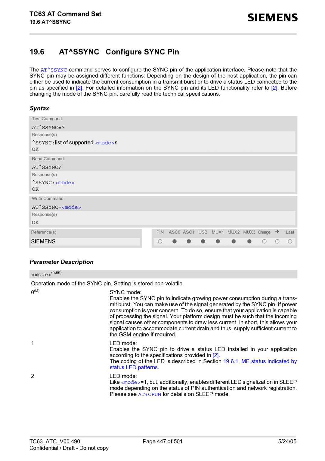 Siemens TC63 manual Atssync Configure Sync Pin, Atssync=?, Atssync?, SSYNCmode, ATSSYNC=mode 