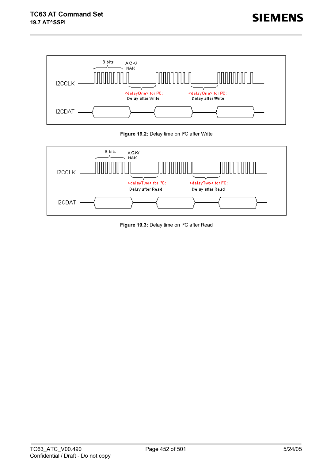 Siemens manual TC63ATCV00.490 452 24/05 Confidential / Draft Do not copy 