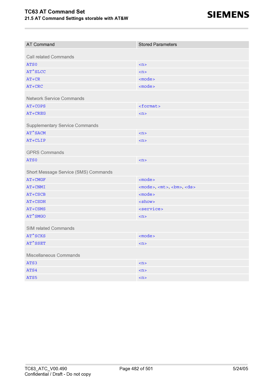 Siemens TC63 manual ATS0 Atslcc AT+CR 