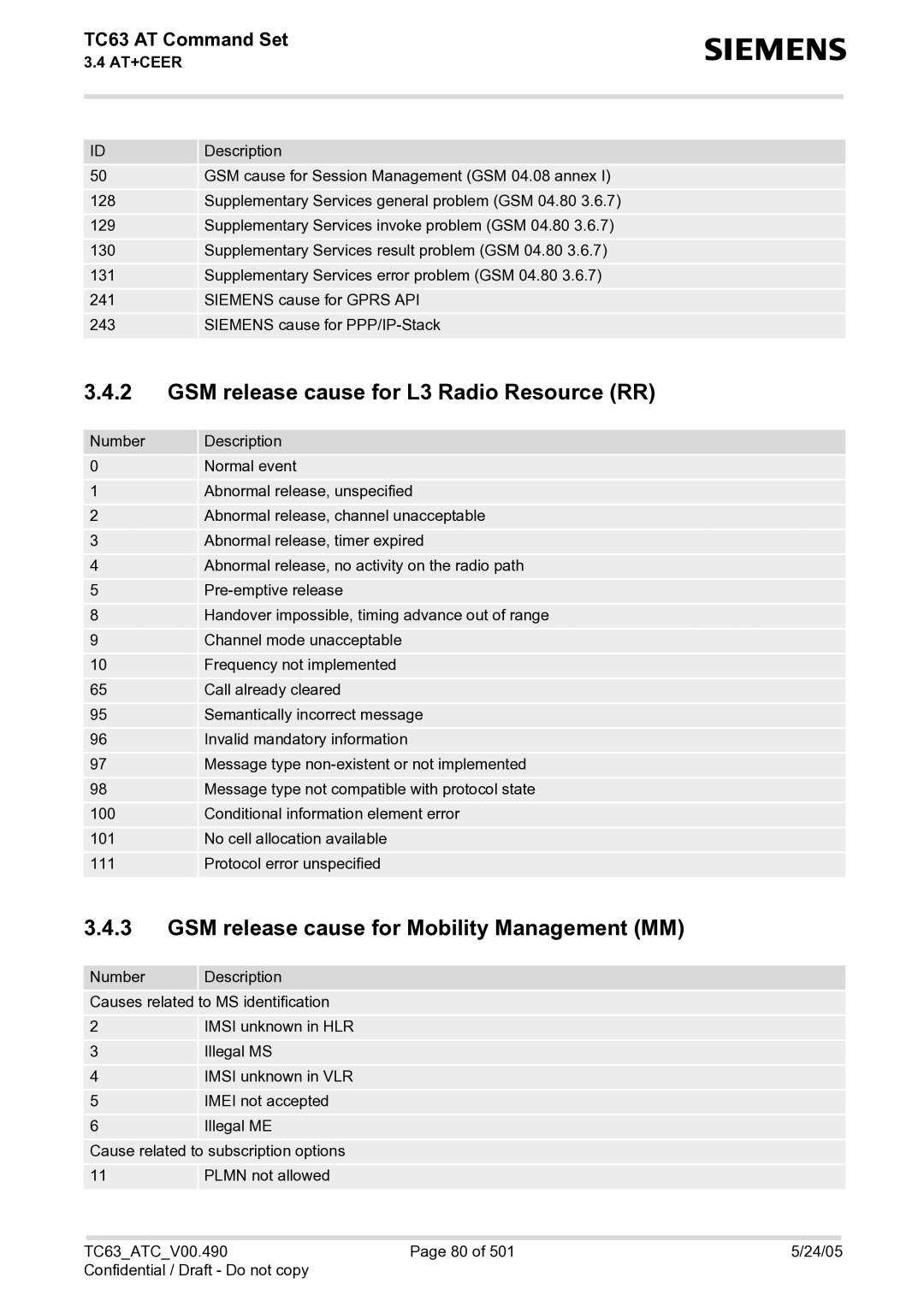 Siemens TC63 manual GSM release cause for L3 Radio Resource RR, GSM release cause for Mobility Management MM 