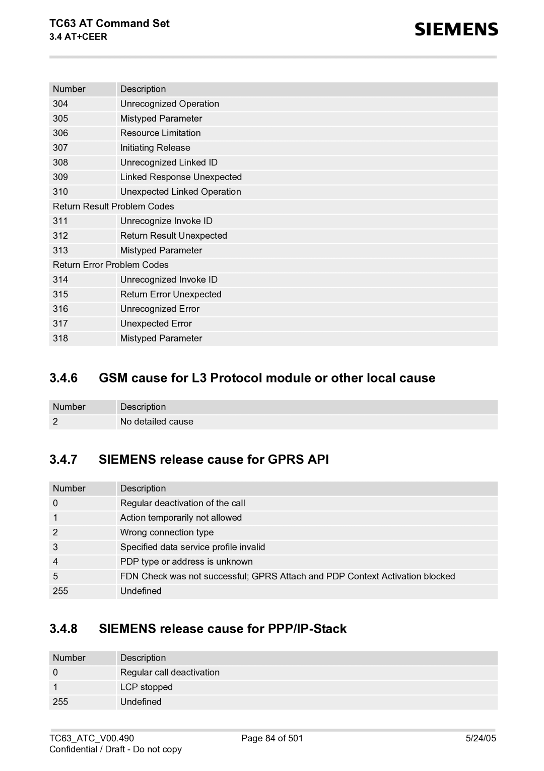 Siemens TC63 manual GSM cause for L3 Protocol module or other local cause, Siemens release cause for Gprs API 