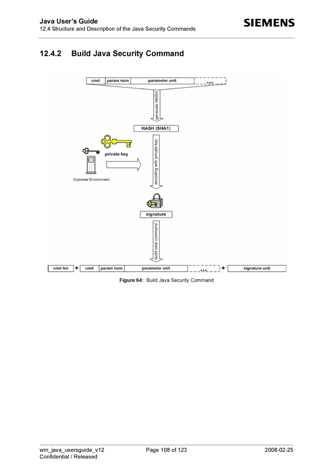 Siemens TC65, AC65, XT75, XT65 manual Build Java Security Command 