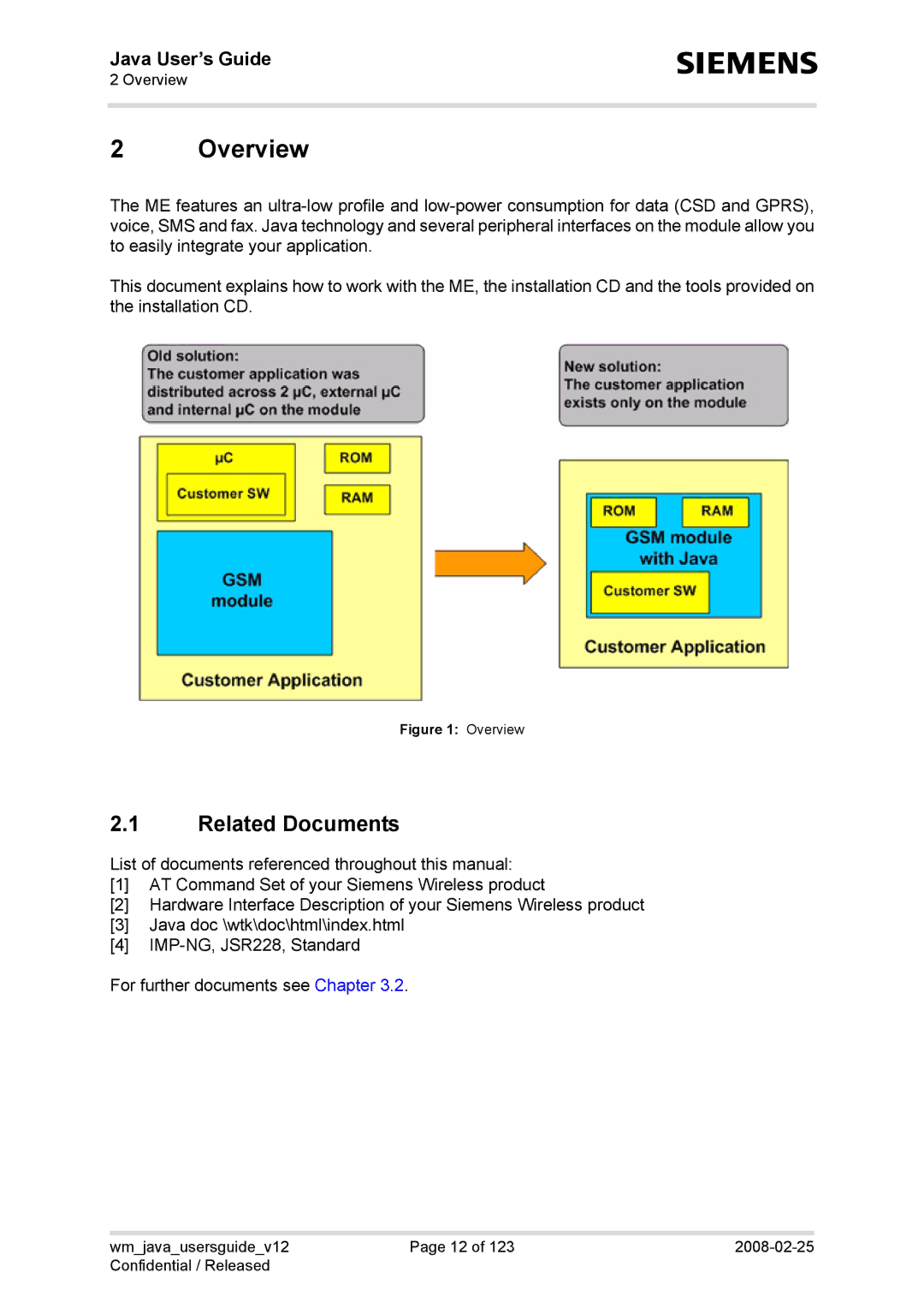 Siemens TC65, AC65, XT75, XT65 manual Overview, Related Documents 