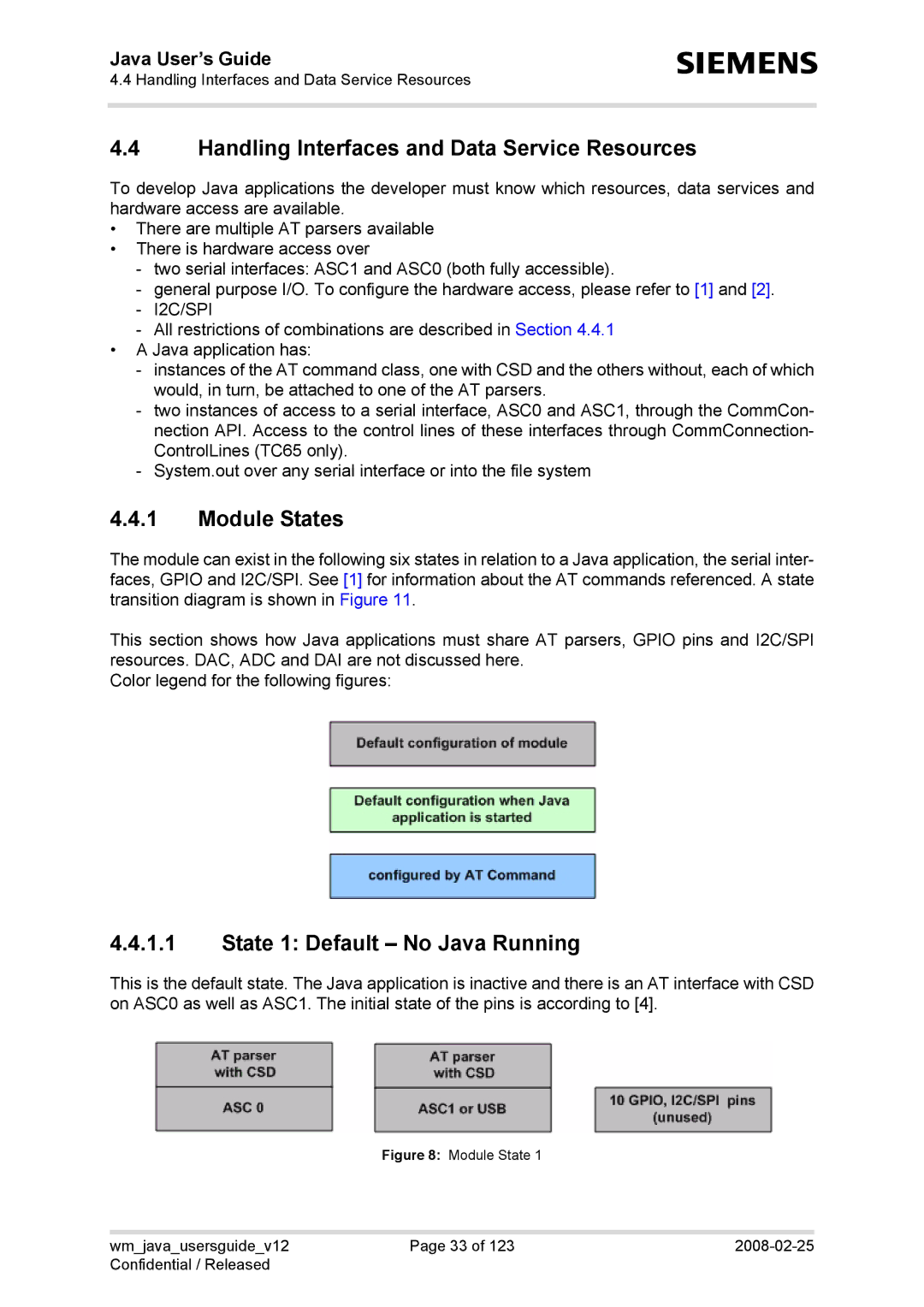 Siemens AC65, TC65, XT75 Handling Interfaces and Data Service Resources, Module States, State 1 Default No Java Running 