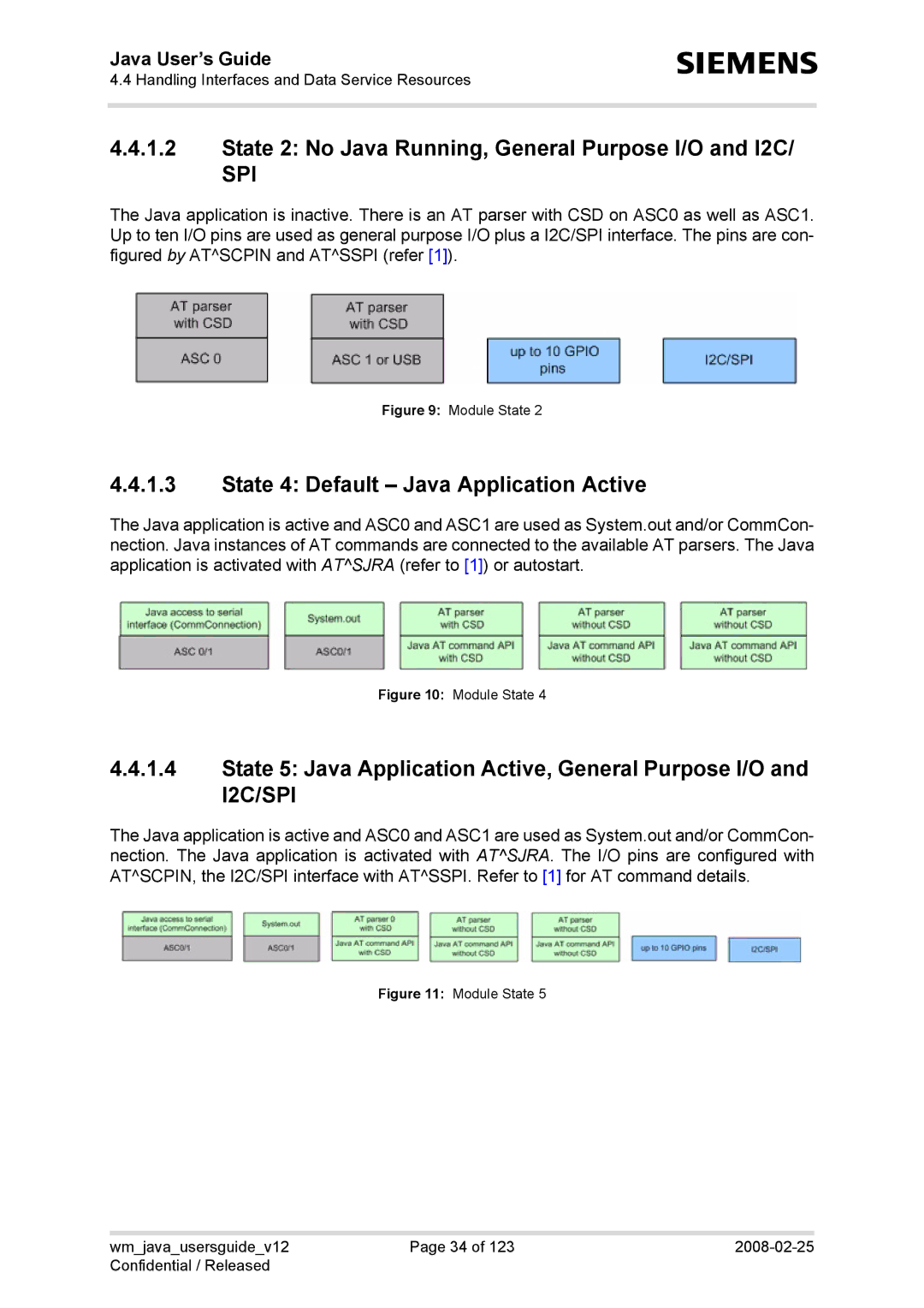 Siemens XT75, TC65, AC65, XT65 State 2 No Java Running, General Purpose I/O and I2C, State 4 Default Java Application Active 