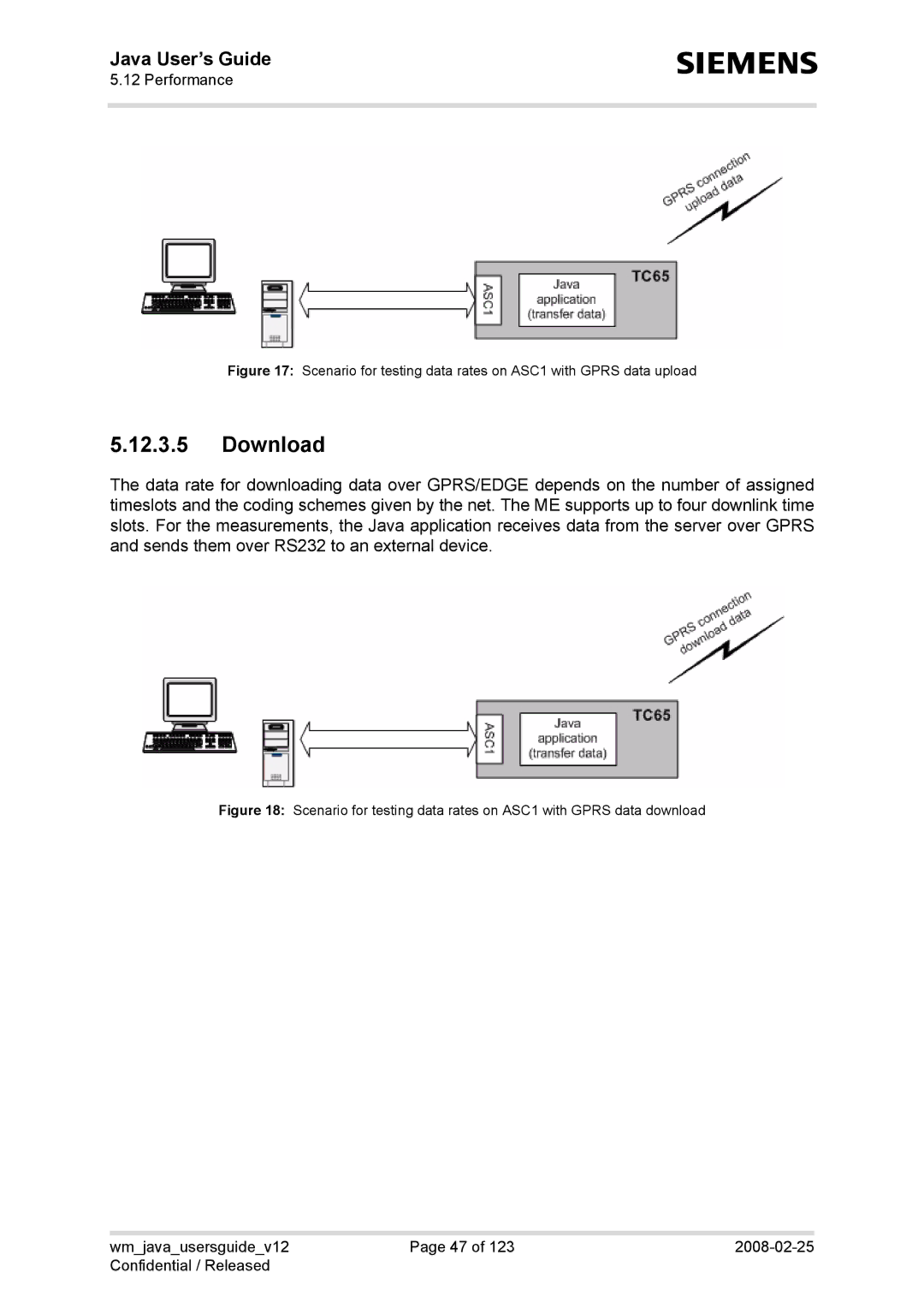 Siemens XT65, TC65, AC65, XT75 manual Download 