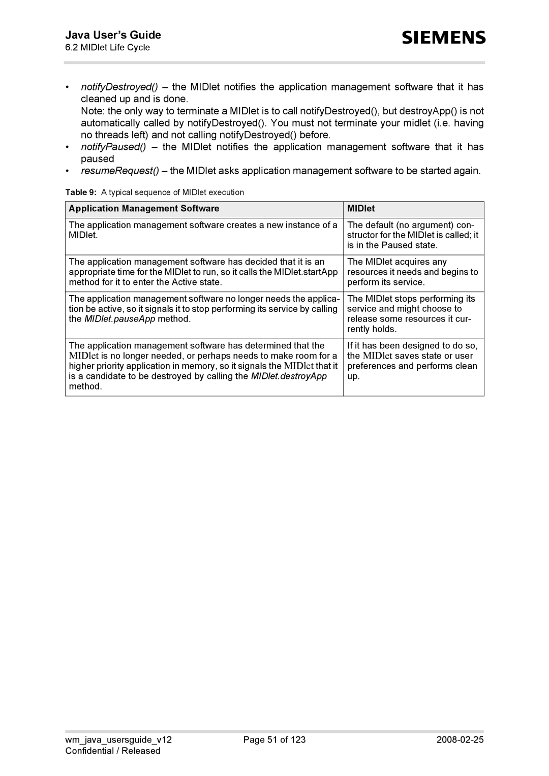 Siemens XT65, TC65, AC65, XT75 manual Application Management Software MIDlet 