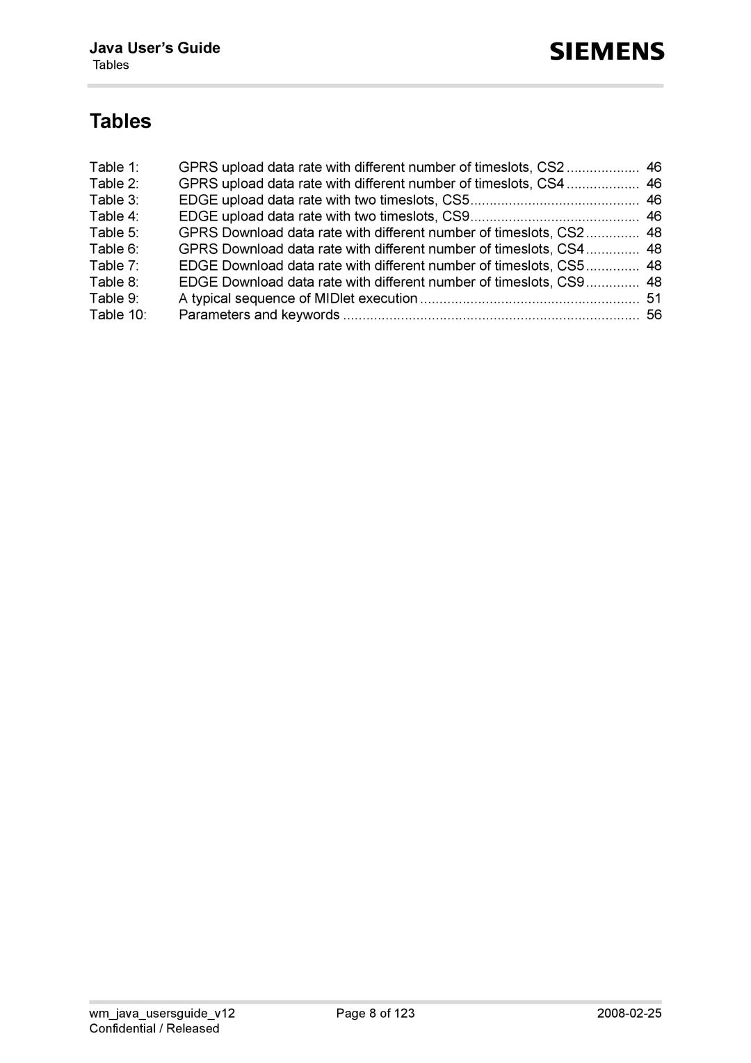 Siemens TC65, AC65, XT75, XT65 manual Tables 