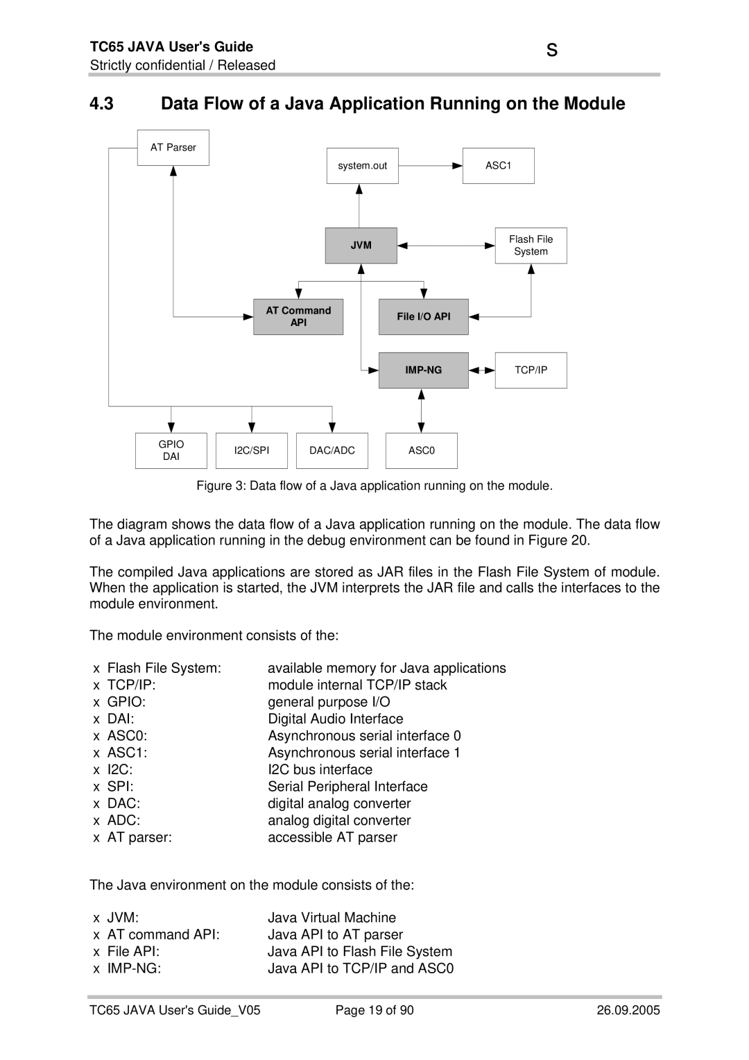 Siemens TC65 manual Data Flow of a Java Application Running on the Module, Adc 