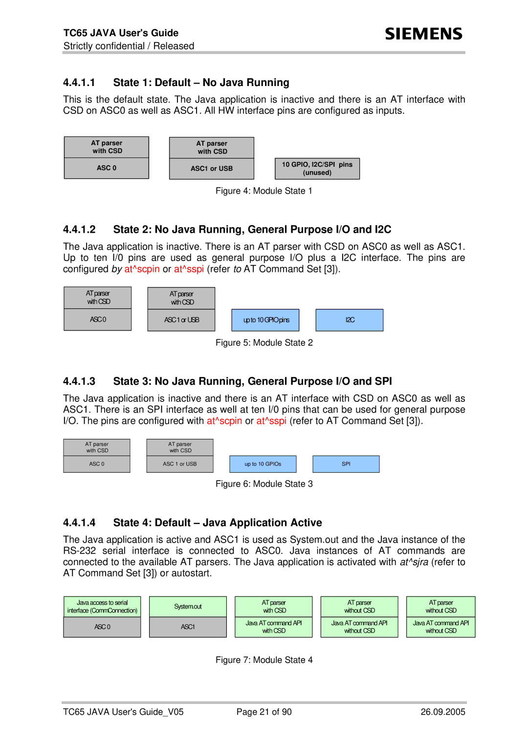 Siemens TC65 manual State 1 Default No Java Running, State 2 No Java Running, General Purpose I/O and I2C 