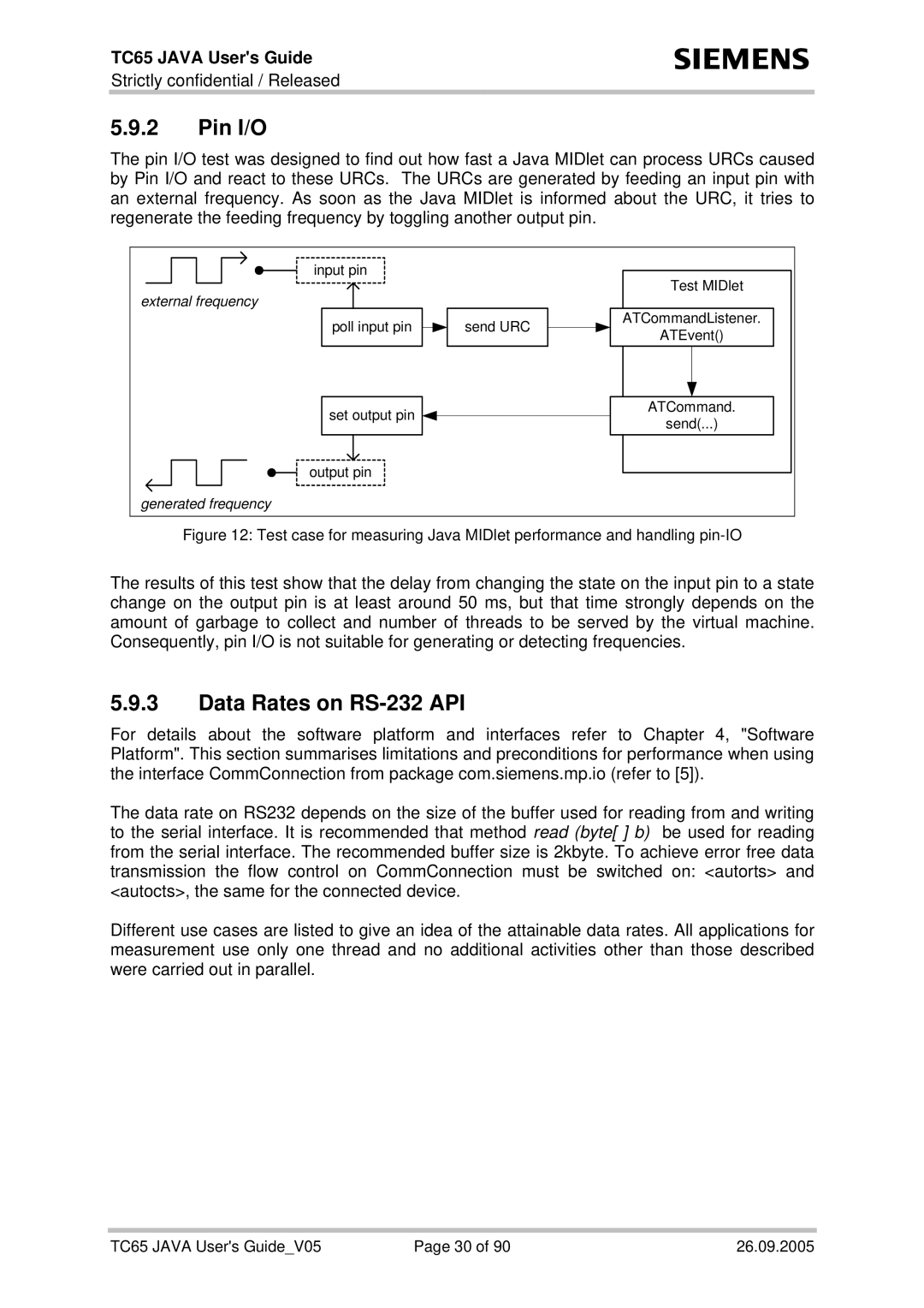 Siemens TC65 manual Pin I/O, Data Rates on RS-232 API 