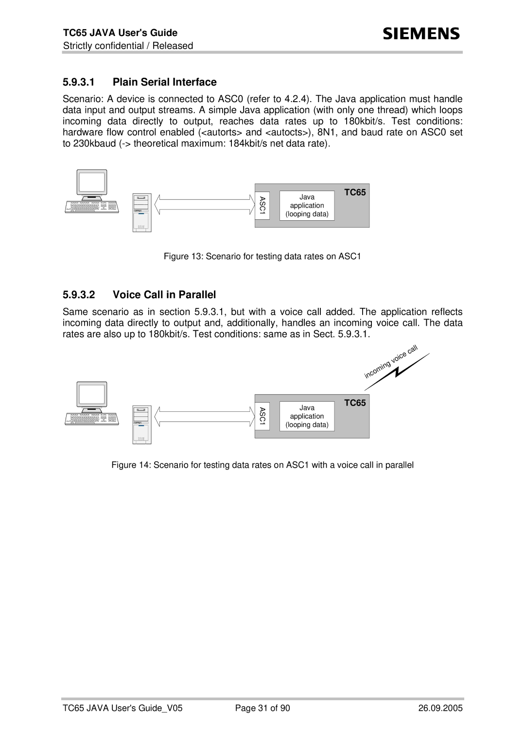 Siemens TC65 manual Plain Serial Interface, Voice Call in Parallel 