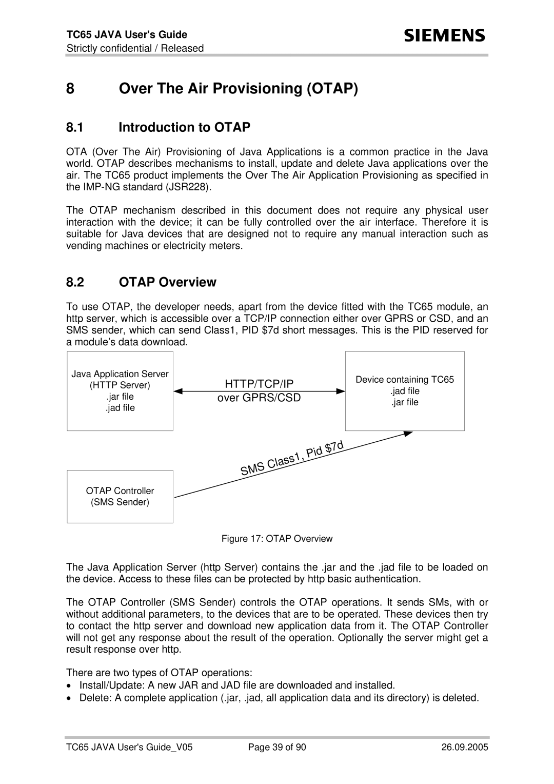 Siemens TC65 manual Over The Air Provisioning Otap, Introduction to Otap, Otap Overview 