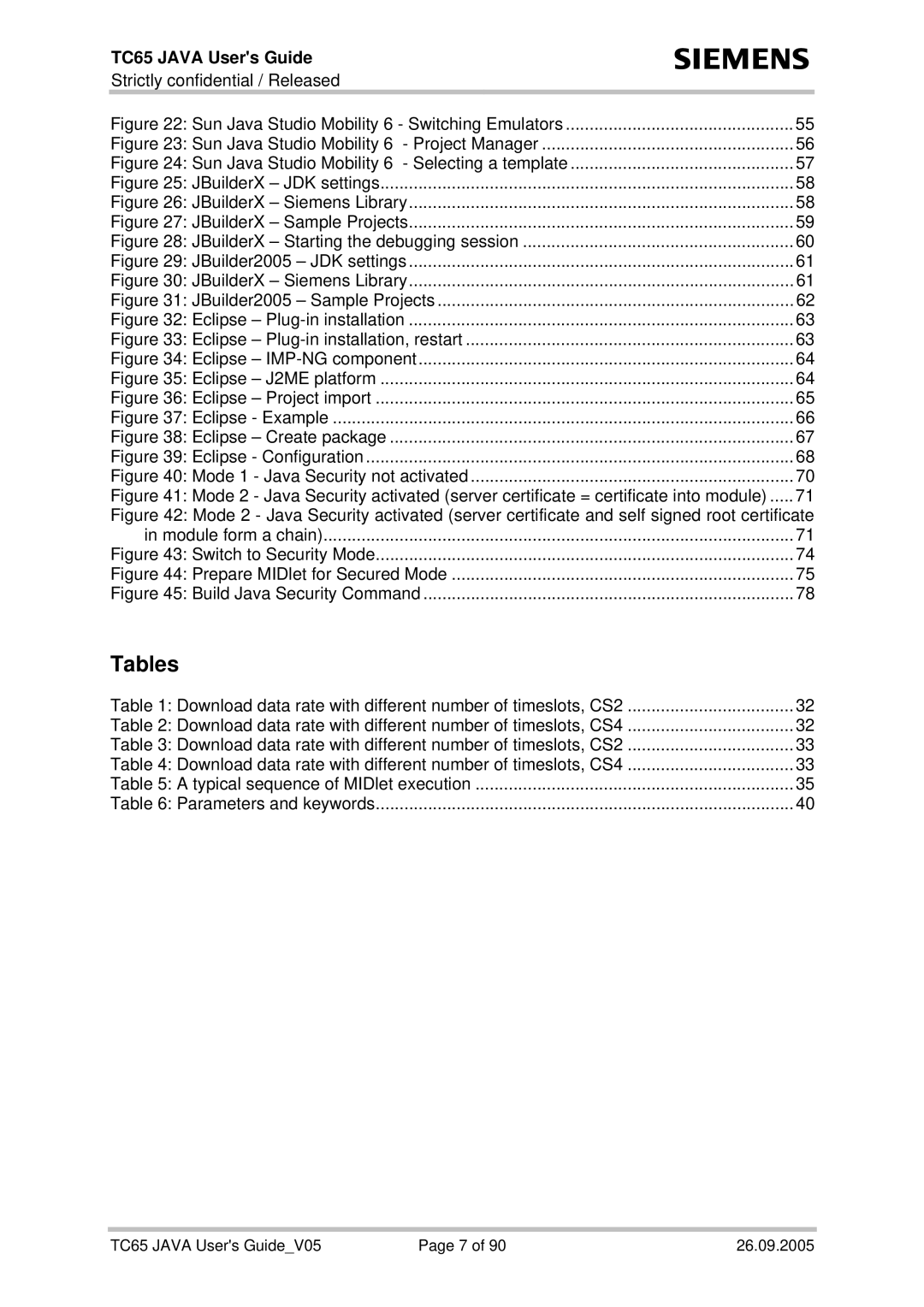 Siemens TC65 manual Tables, Sun Java Studio Mobility 6 Switching Emulators 