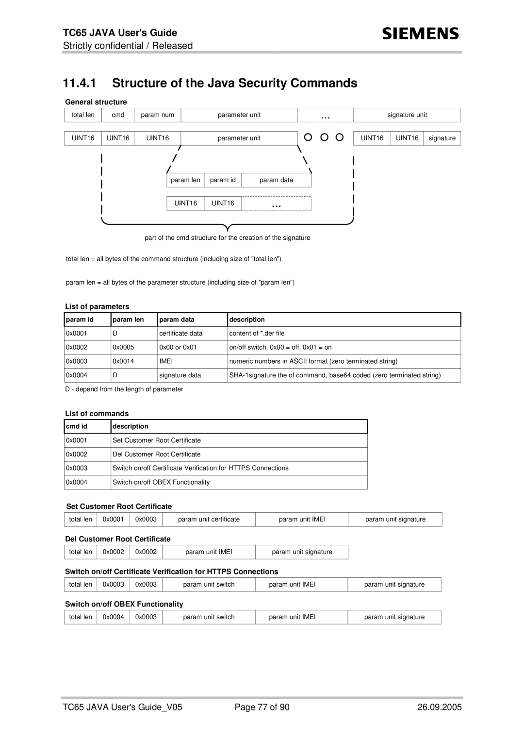 Siemens TC65 manual Structure of the Java Security Commands, General structure 