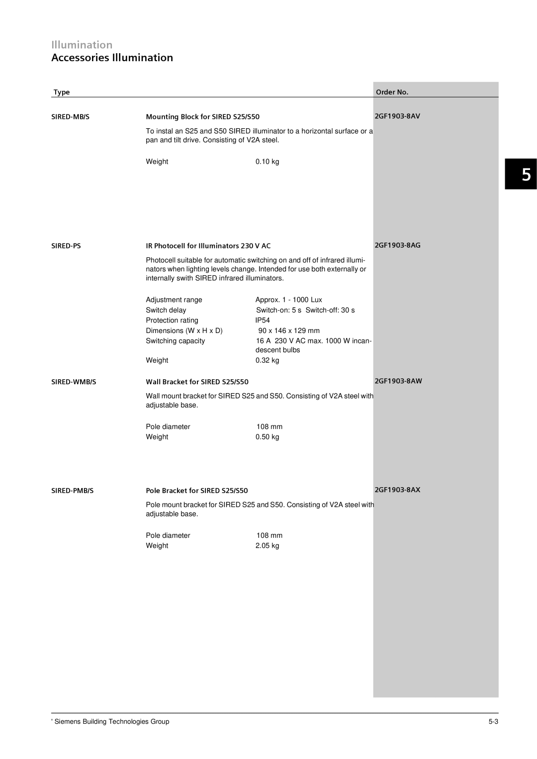 Siemens CRT, TFT manual Accessories Illumination, Sired-Mb/S, Sired-Ps, Sired-Wmb/S, Sired-Pmb/S 