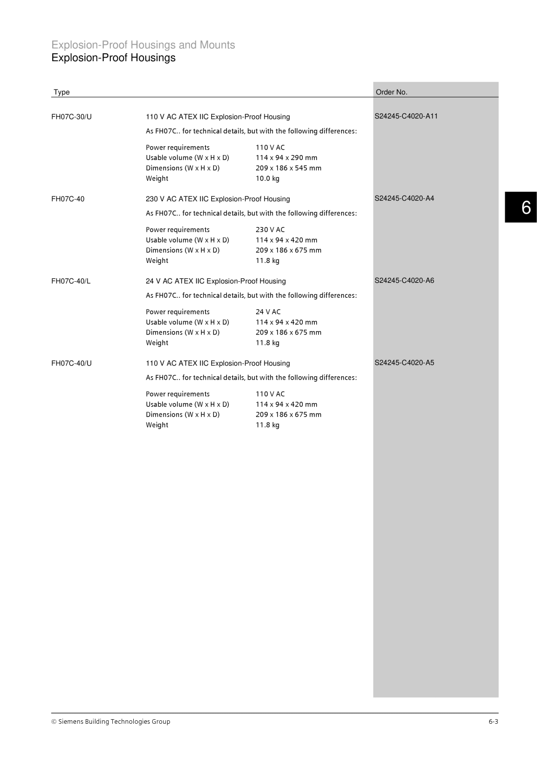 Siemens CRT, TFT manual FH07C-40 AC Atex IIC Explosion-Proof Housing, FH07C-40/L AC Atex IIC Explosion-Proof Housing 