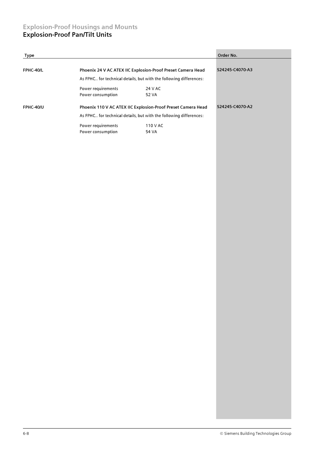 Siemens TFT, CRT manual FPHC-40/L, S24245-C4070-A3, FPHC-40/U, S24245-C4070-A2 