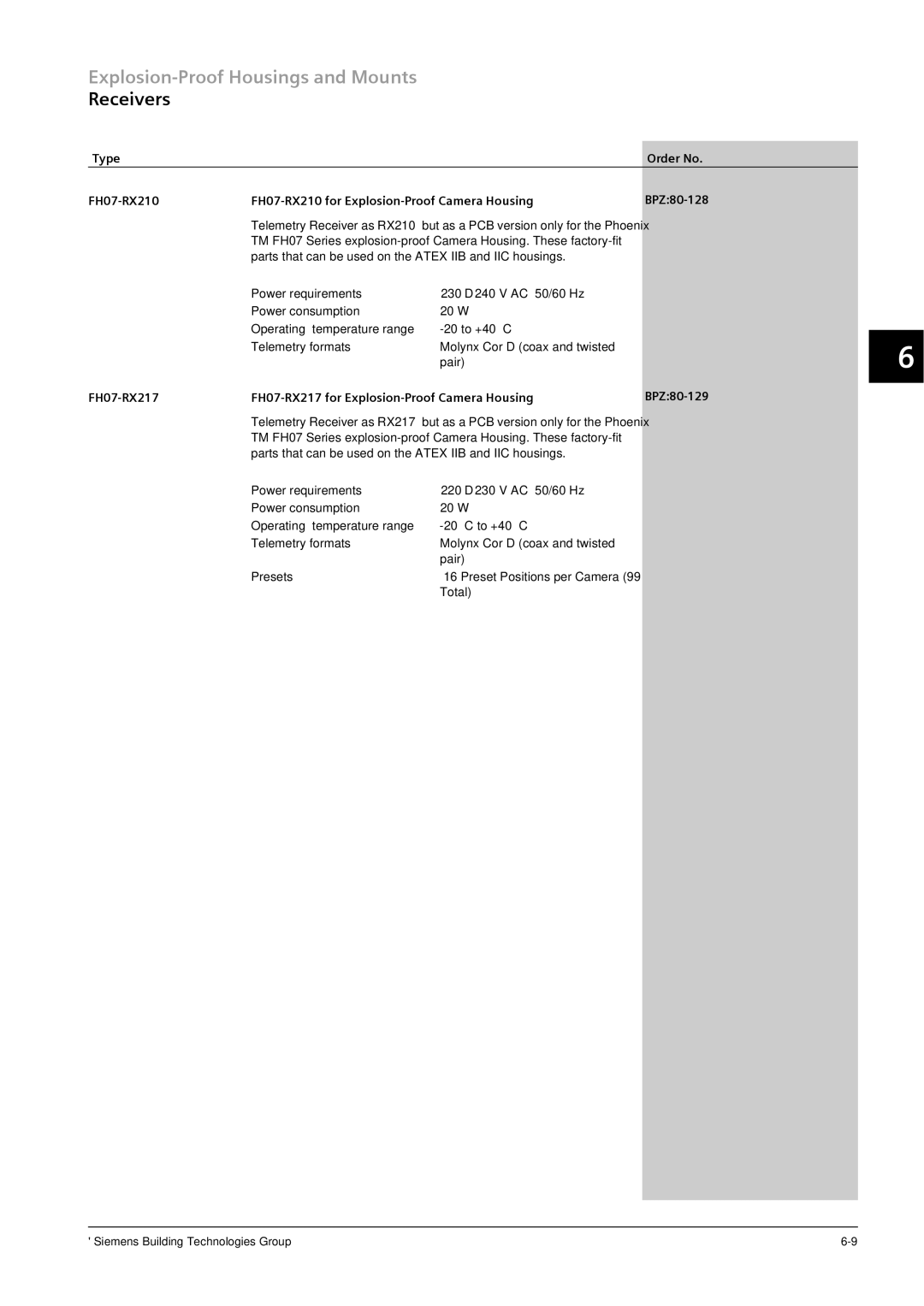 Siemens CRT, TFT manual Receivers 